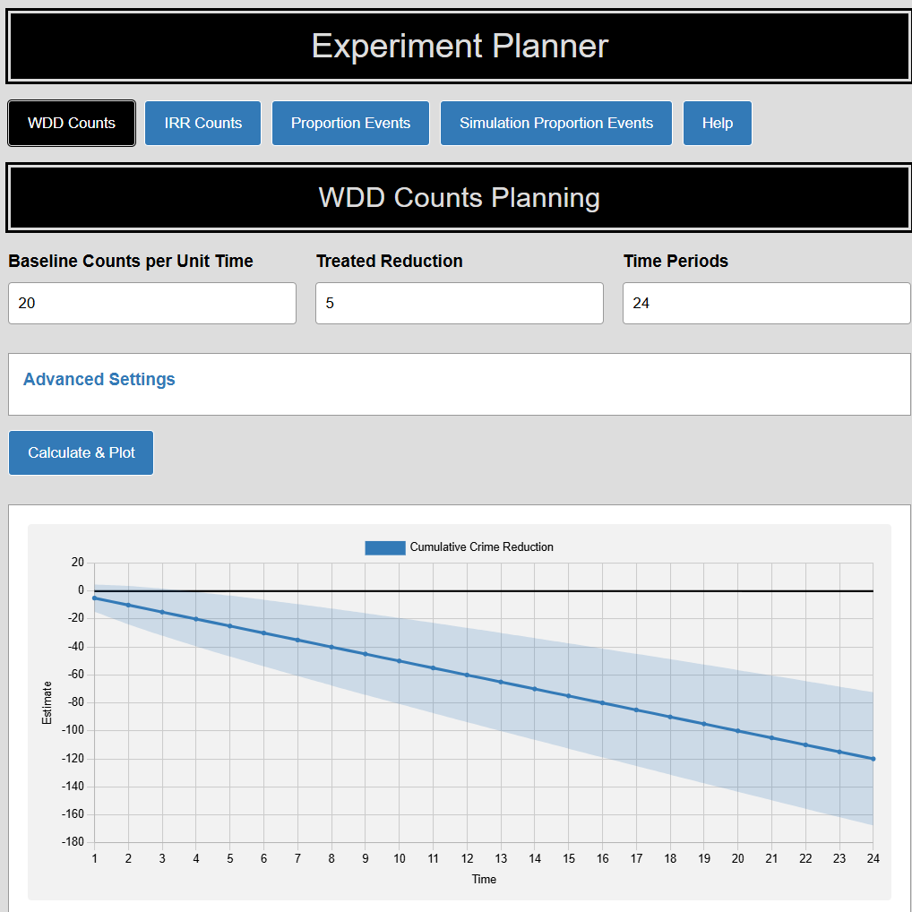 Planning Tool