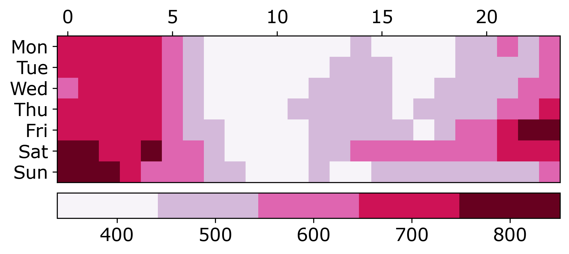 Heatmap of MV thefts by hour of day and weekday