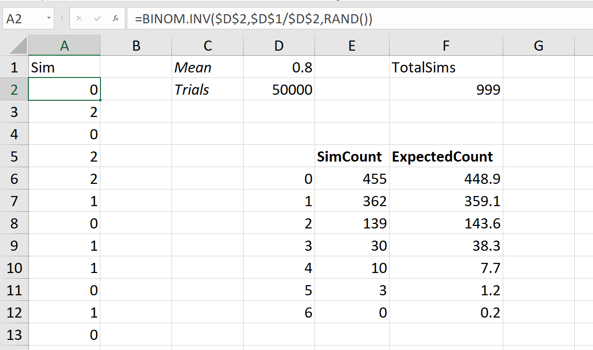 Excel Poisson Simulation