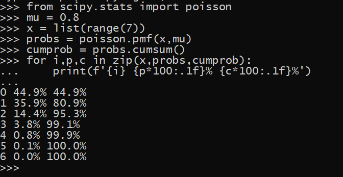 python code Poisson Probabilities